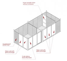 Viking-Insulated Glamping Cube 328x756 Pic 5